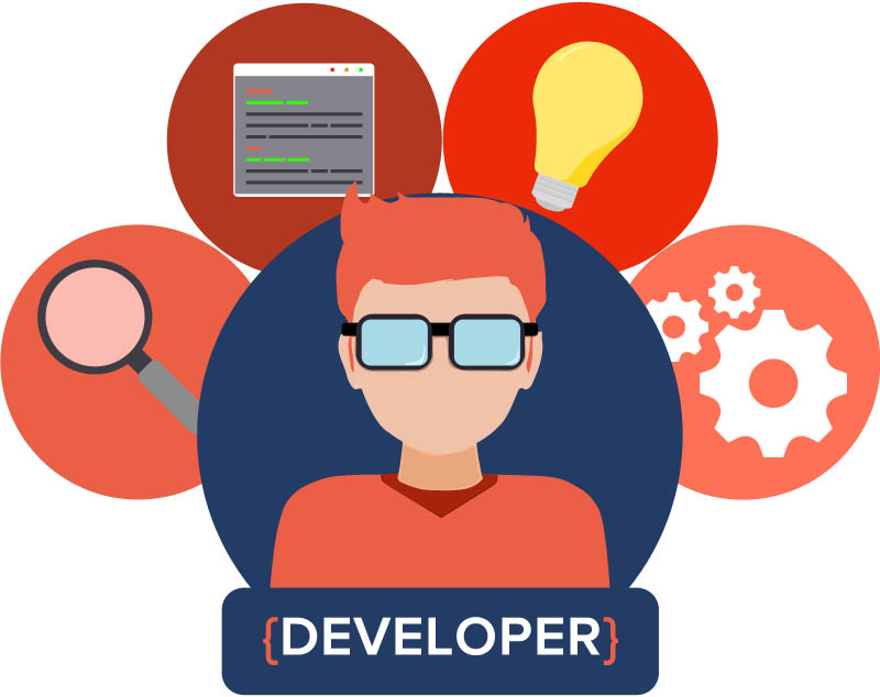 Tuyển Dụng Developer